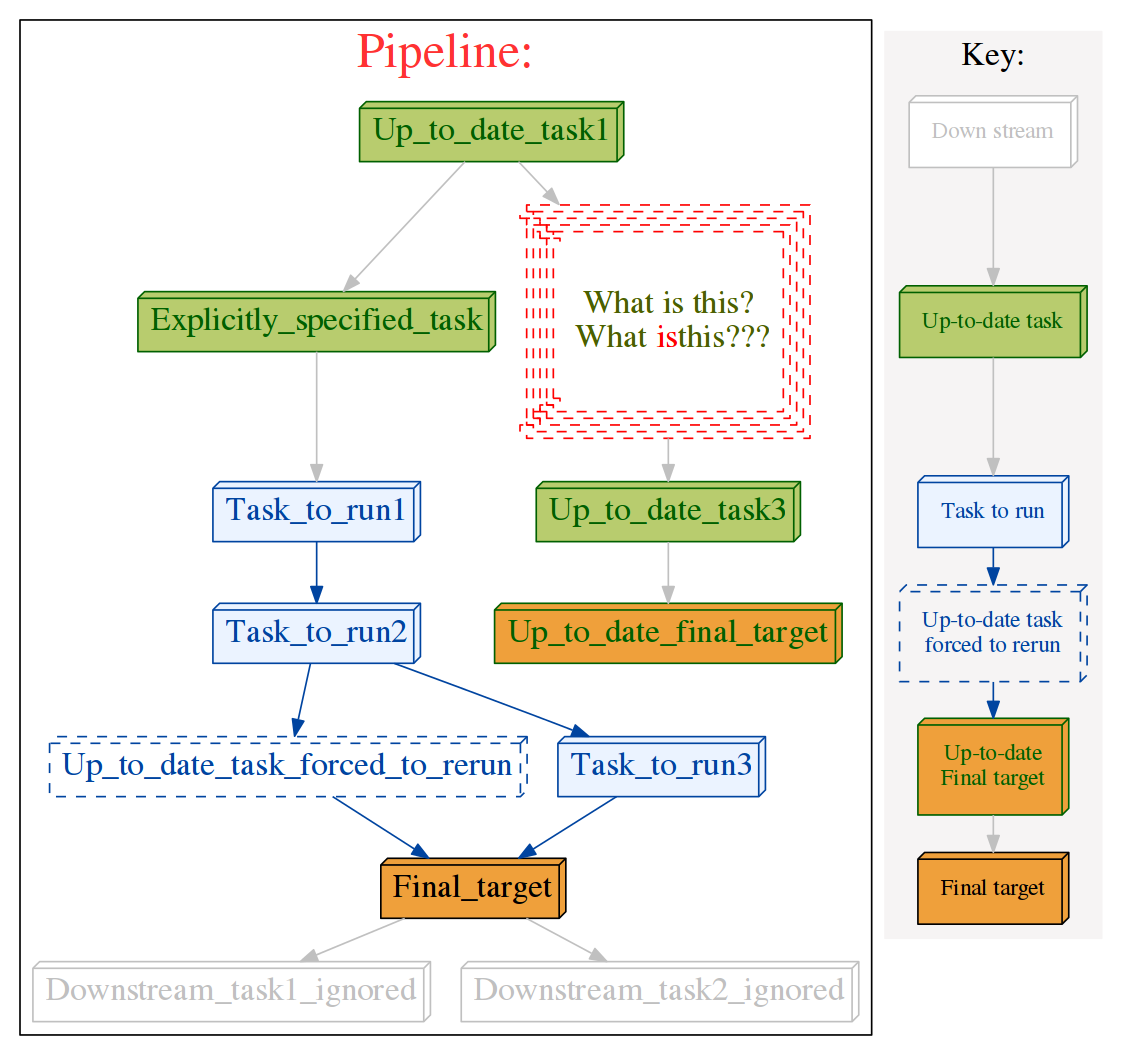 _images/history_html_flowchart1.png